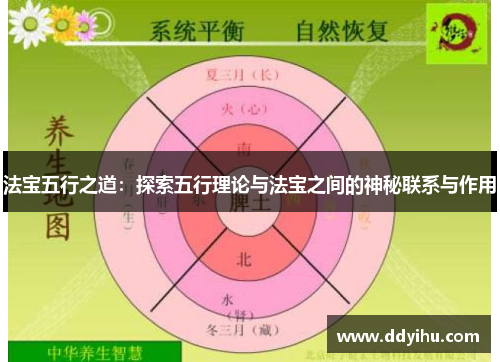 法宝五行之道：探索五行理论与法宝之间的神秘联系与作用